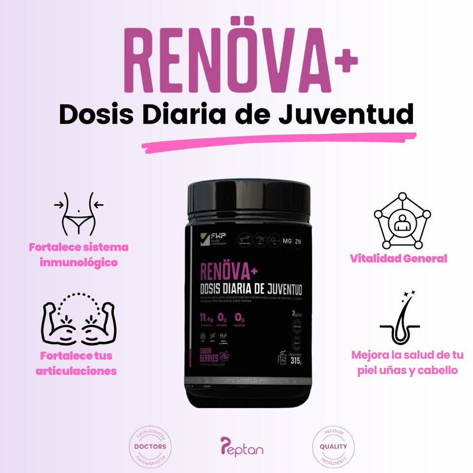 RENÖVA+ | Tu dosis Diaria de Juventud y Vitalidad